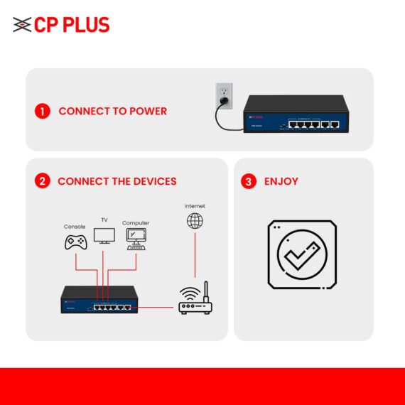 PoE Switch 6 Port